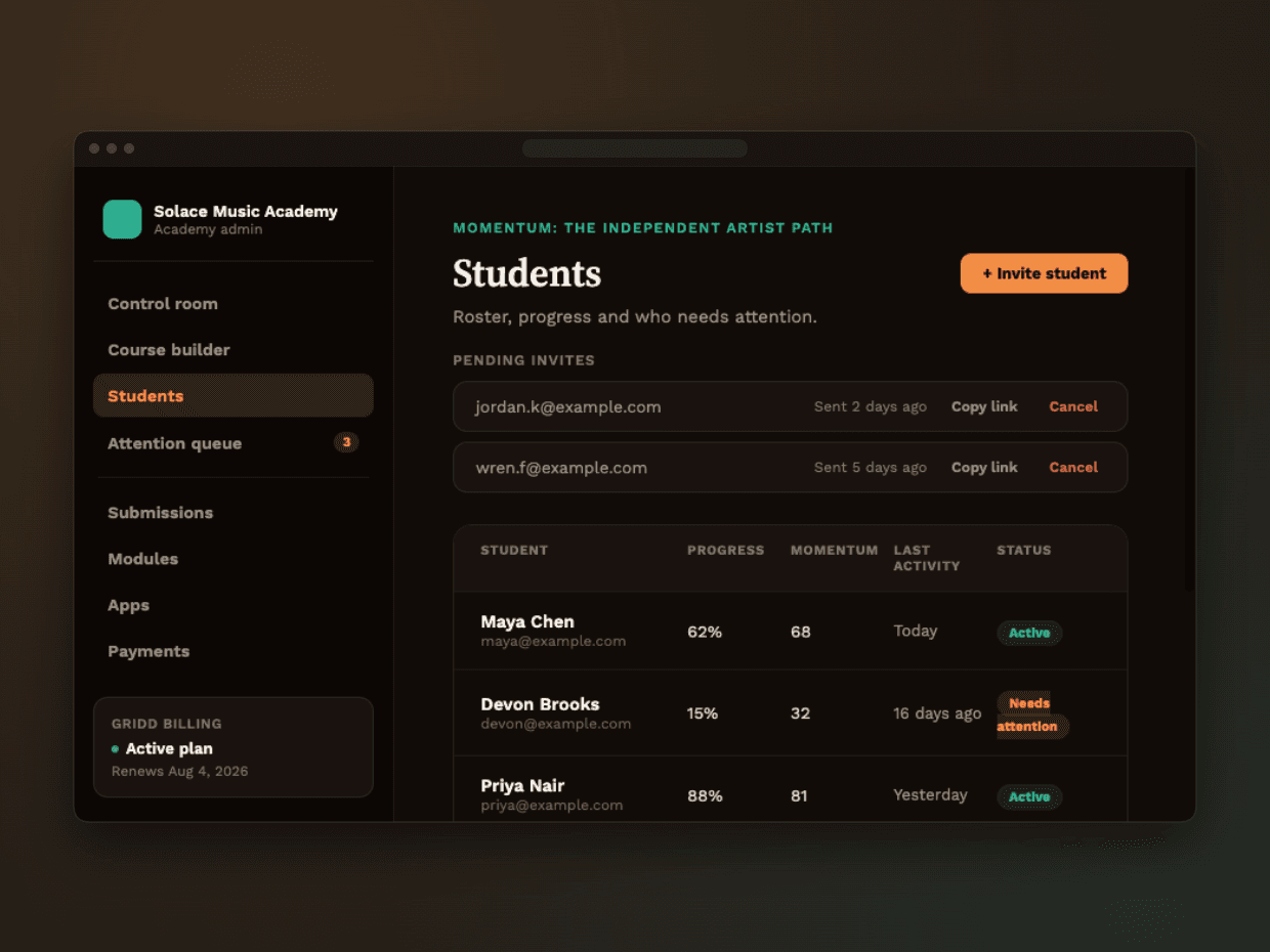 GRIDD student roster showing progress, momentum, activity, and student status